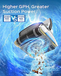 (Eclipsing Wired) WYBOT Cordless Pool Robot Cleaner, 3X Suction Power